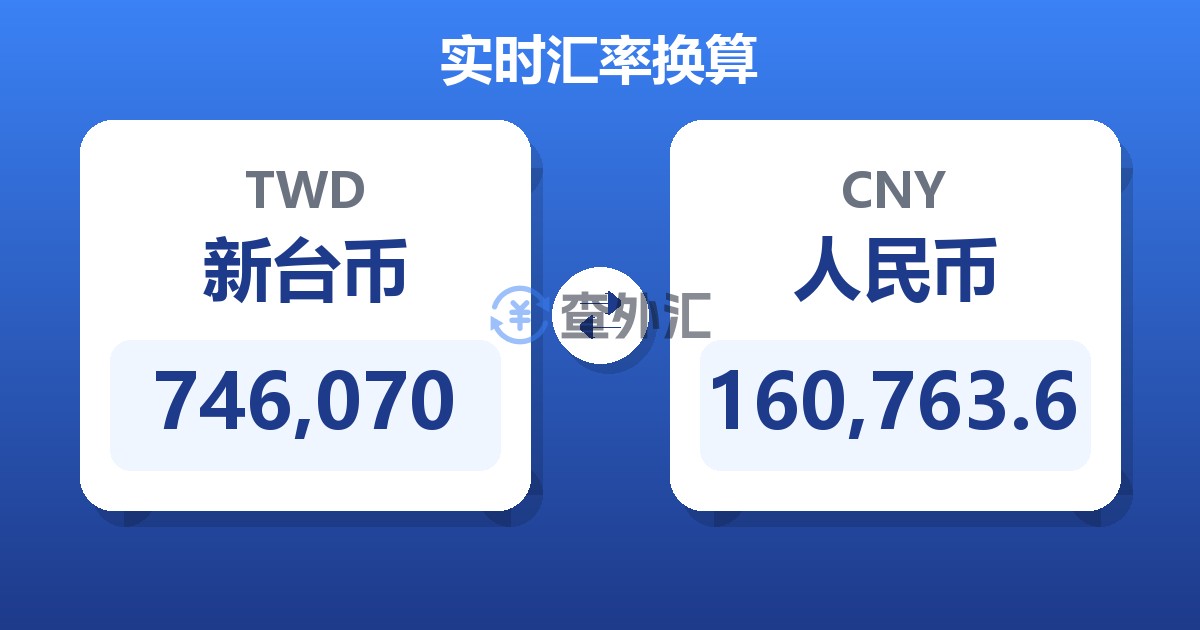 746,070新台币兑人民币