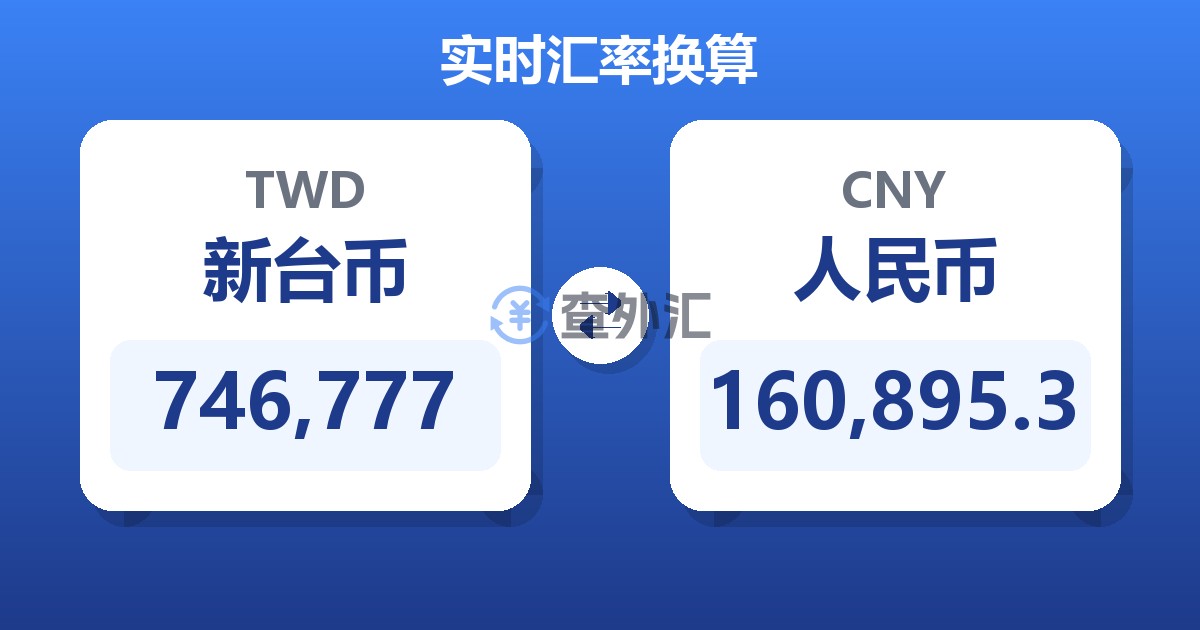 746,777新台币兑人民币
