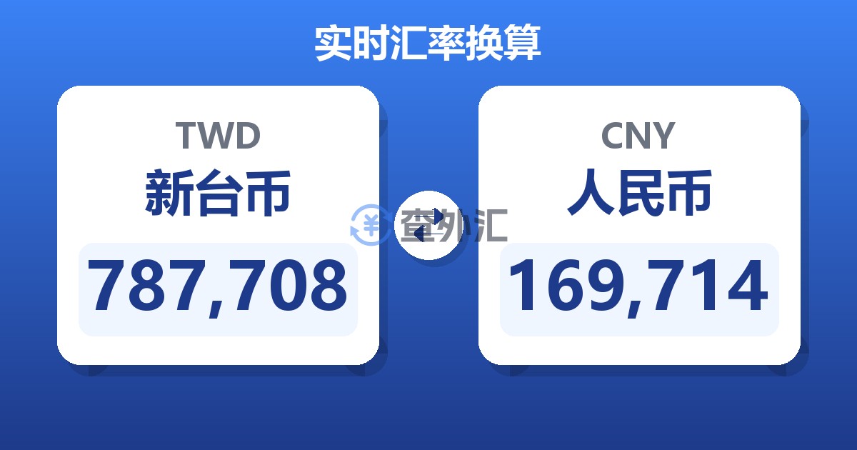 787,708新台币兑人民币