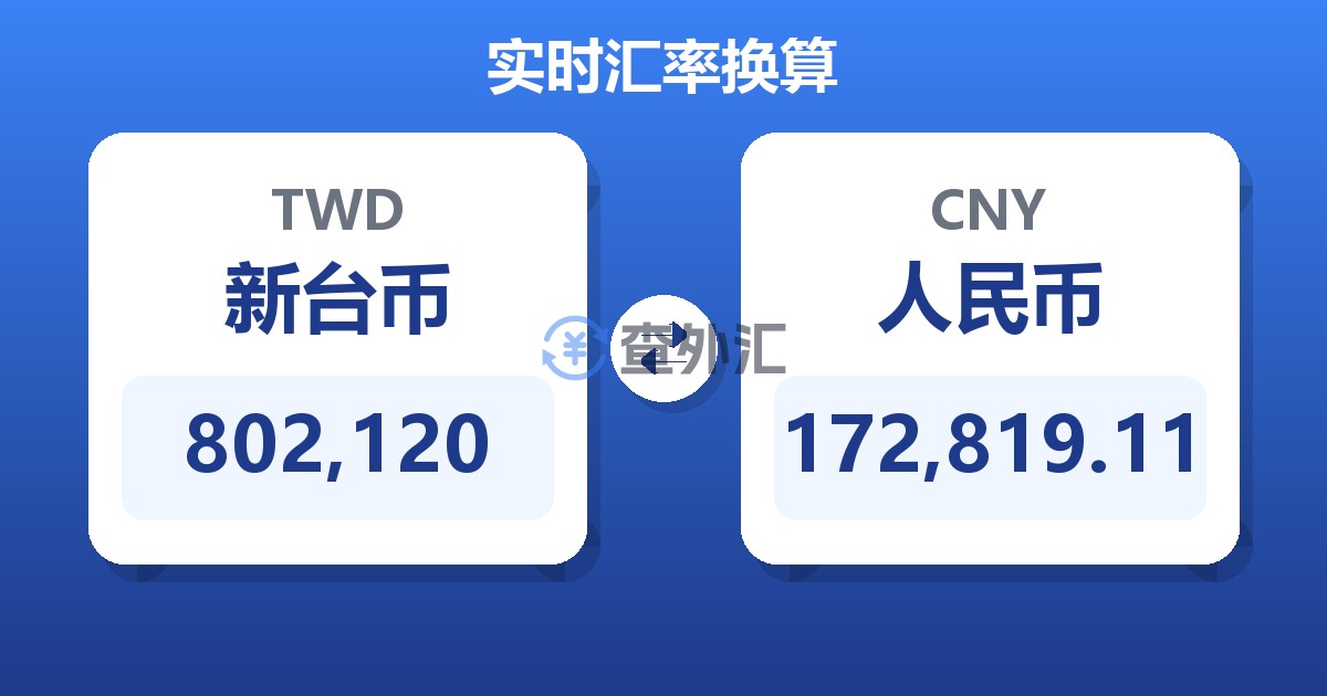 802,120新台币兑人民币