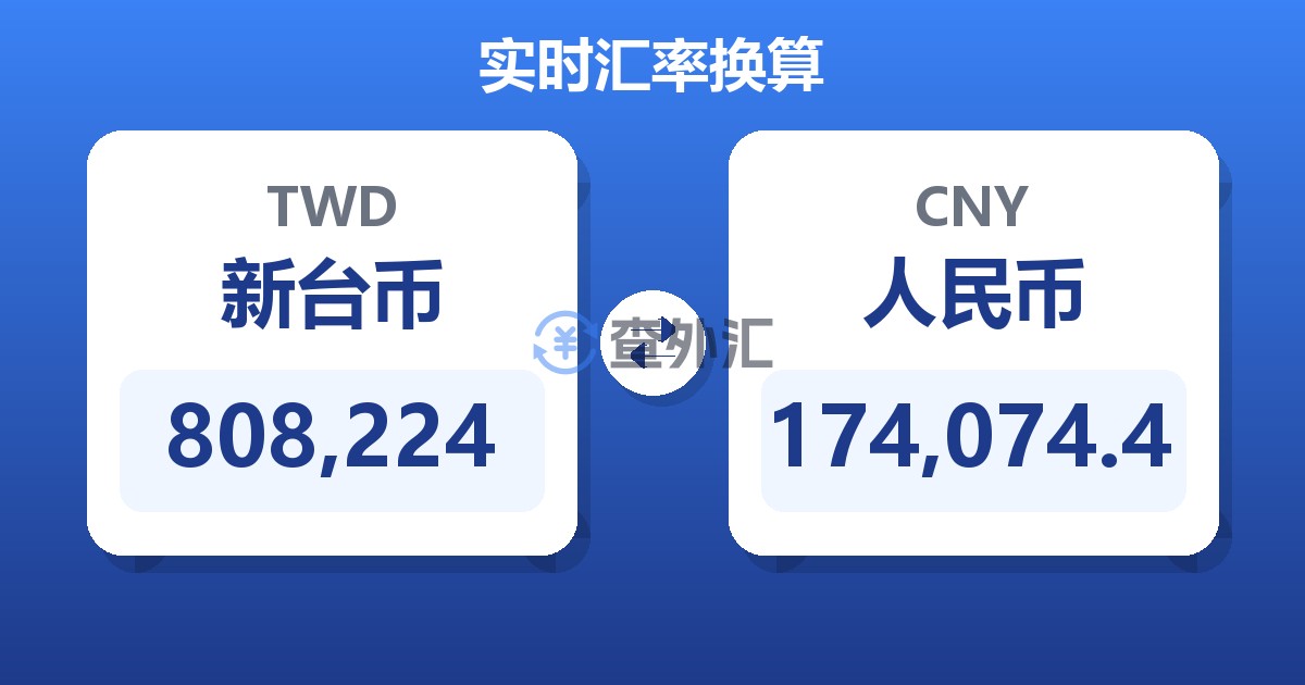 808,224新台币兑人民币