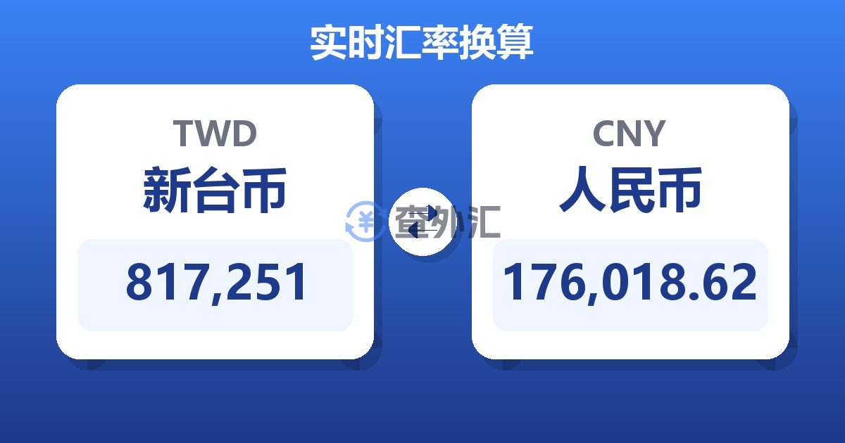 817,251新台币兑人民币