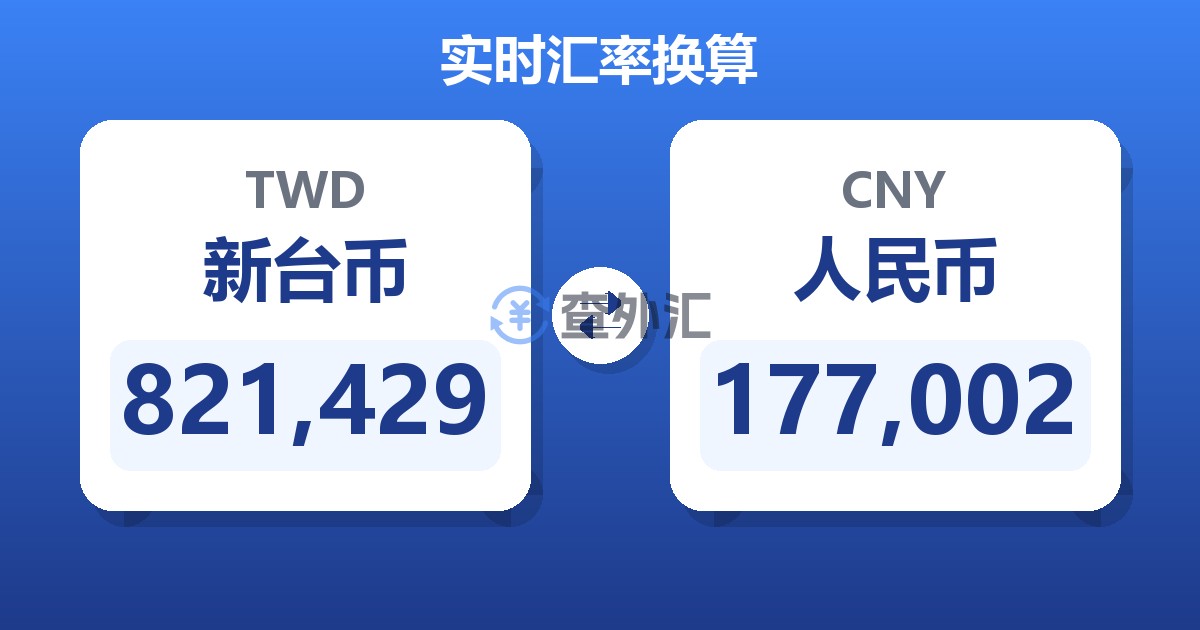 821,429新台币兑人民币