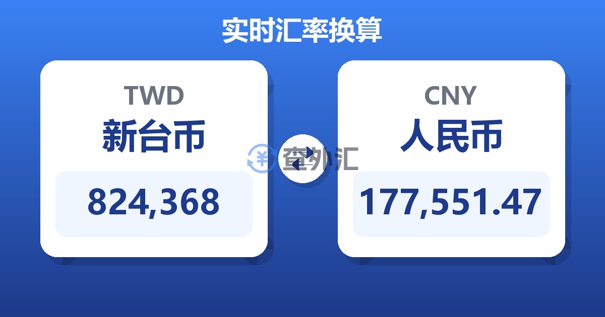 824,368新台币兑人民币