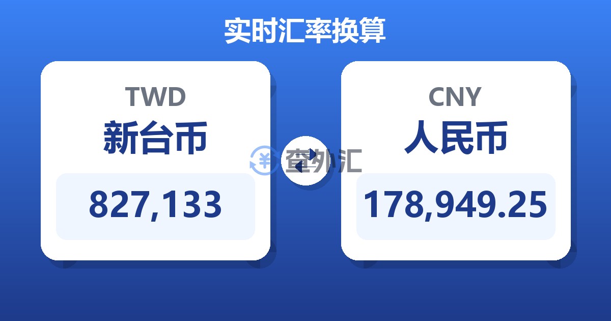 827,133新台币兑人民币
