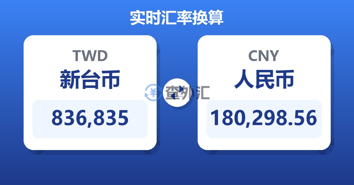 836,835新台币兑人民币