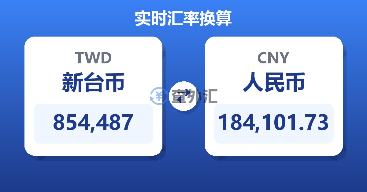 854,487新台币兑人民币