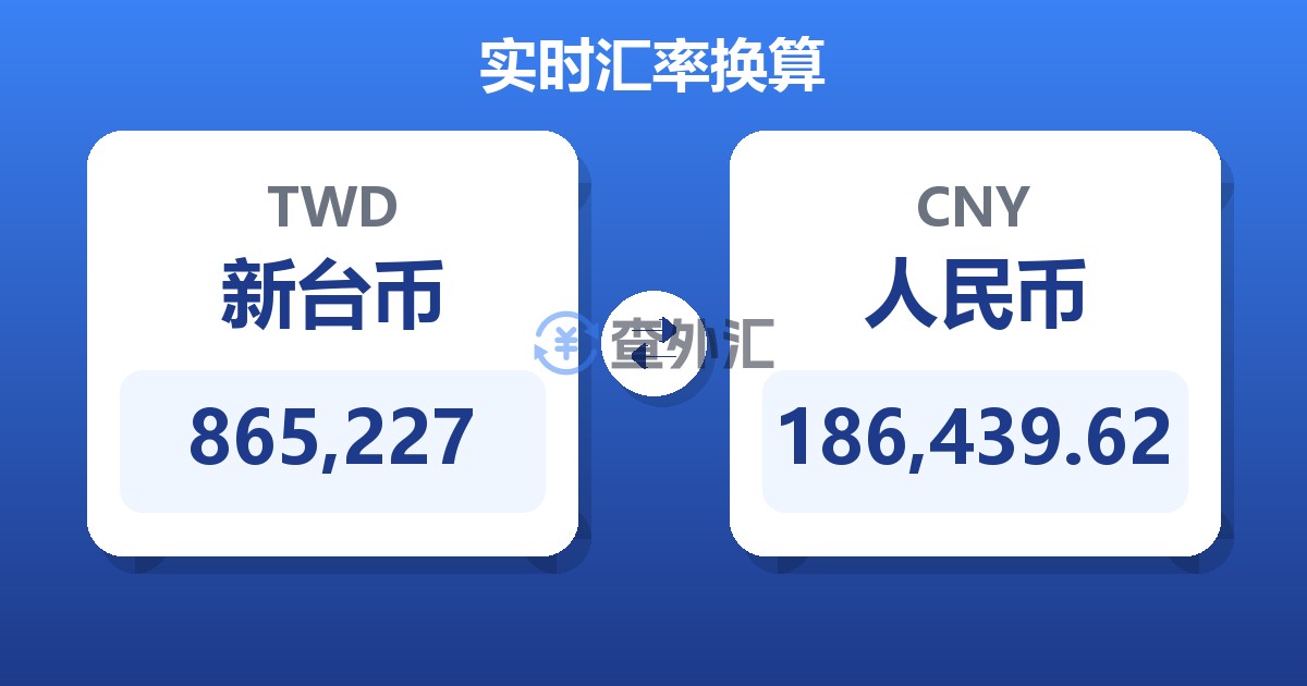 865,227新台币兑人民币