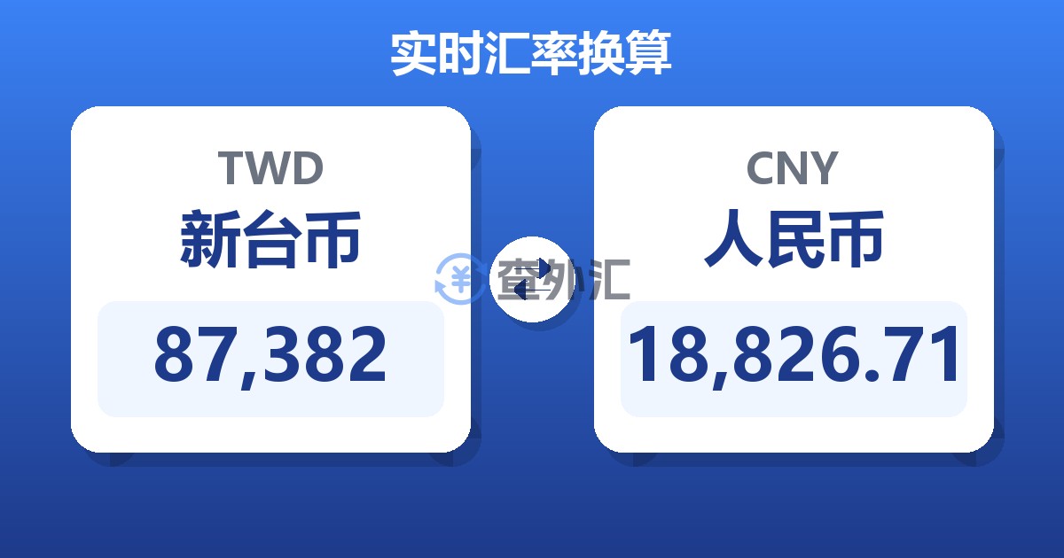 87,382新台币兑人民币