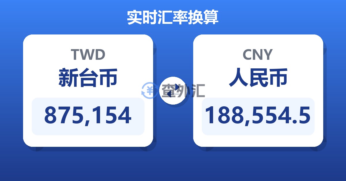 875,154新台币兑人民币