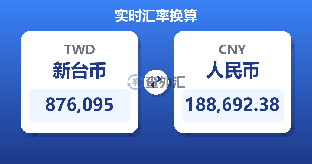 876,095新台币兑人民币