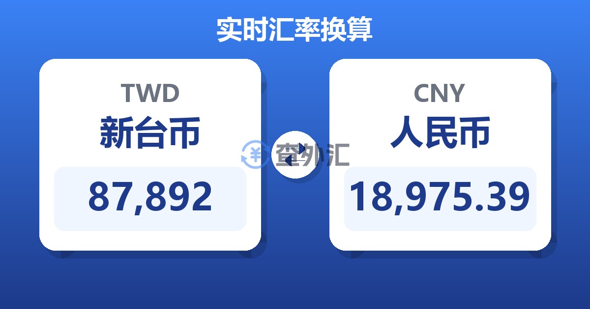 87,892新台币兑人民币