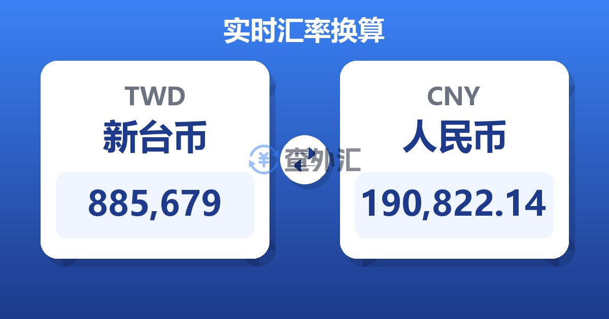 885,679新台币兑人民币