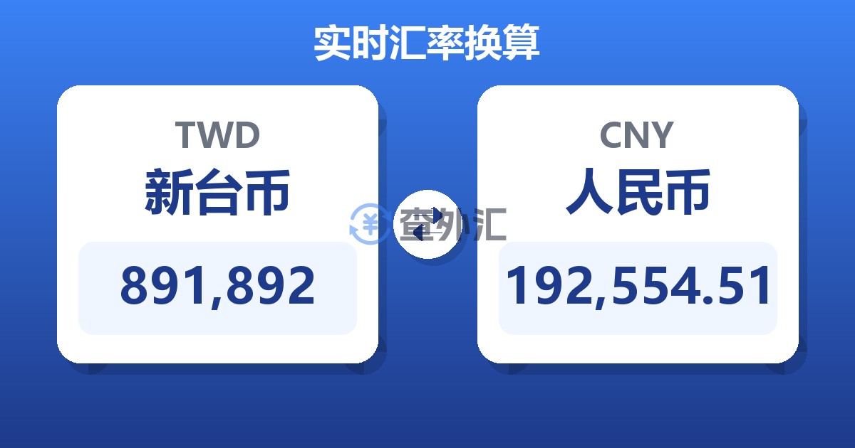 891,892新台币兑人民币