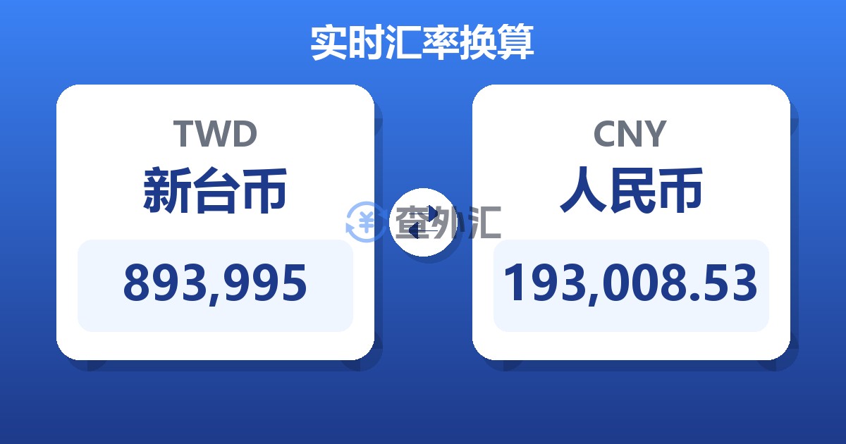 893,995新台币兑人民币