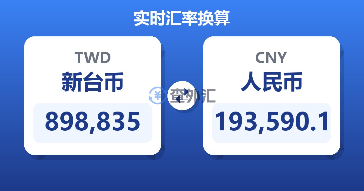 898,835新台币兑人民币