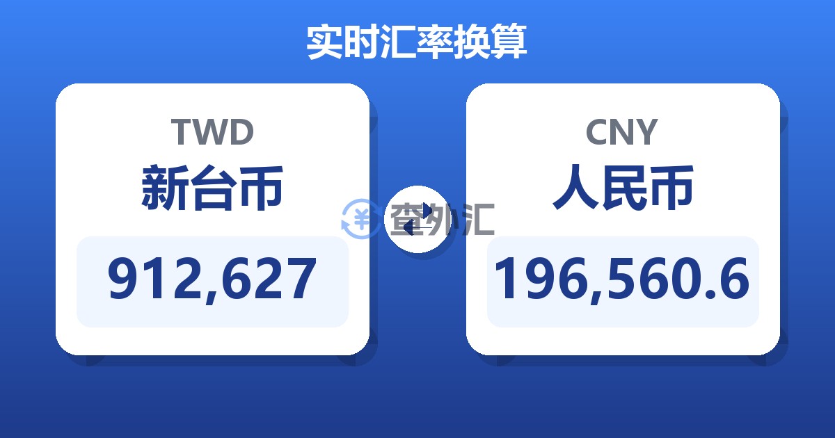 912,627新台币兑人民币