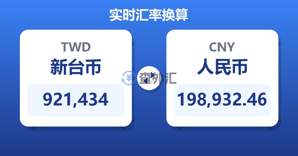 921,434新台币兑人民币