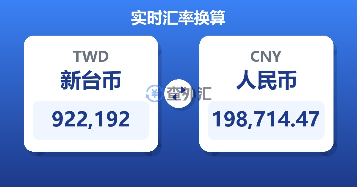 922,192新台币兑人民币