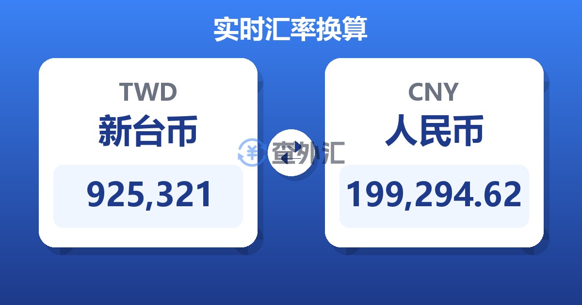 925,321新台币兑人民币
