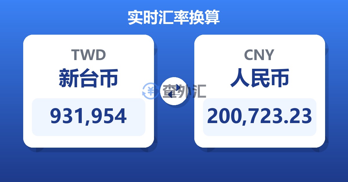 931,954新台币兑人民币