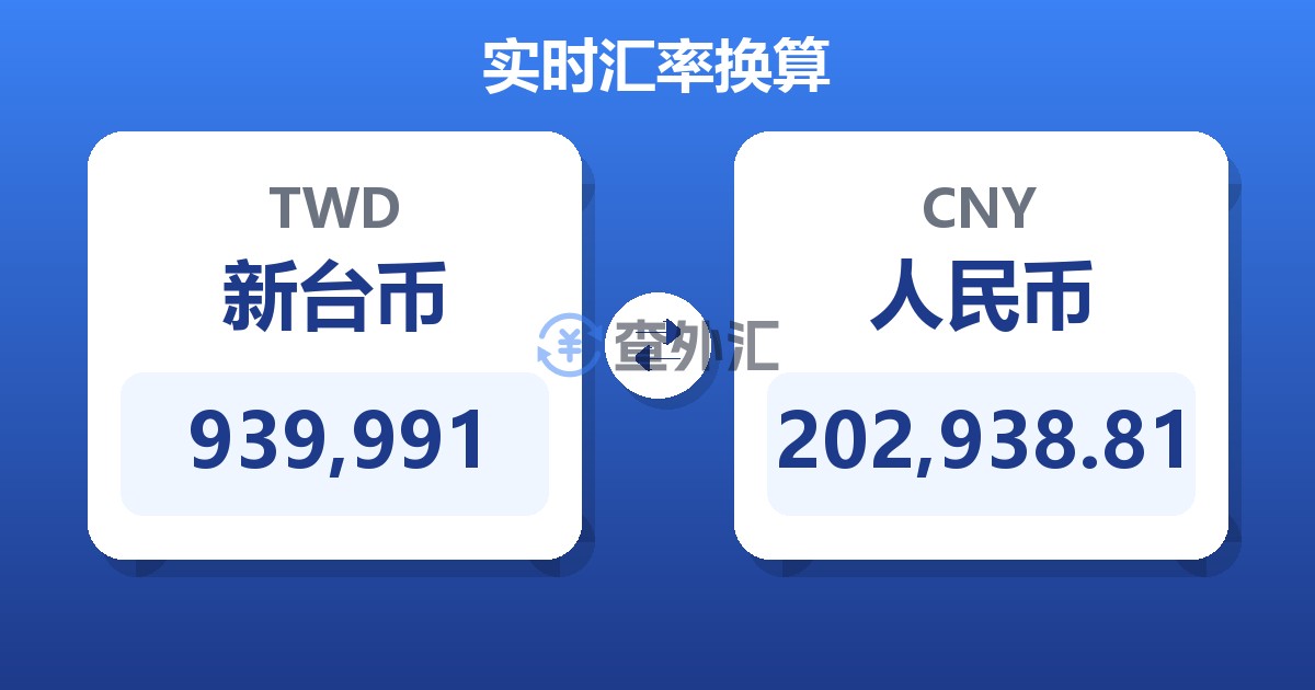 939,991新台币兑人民币