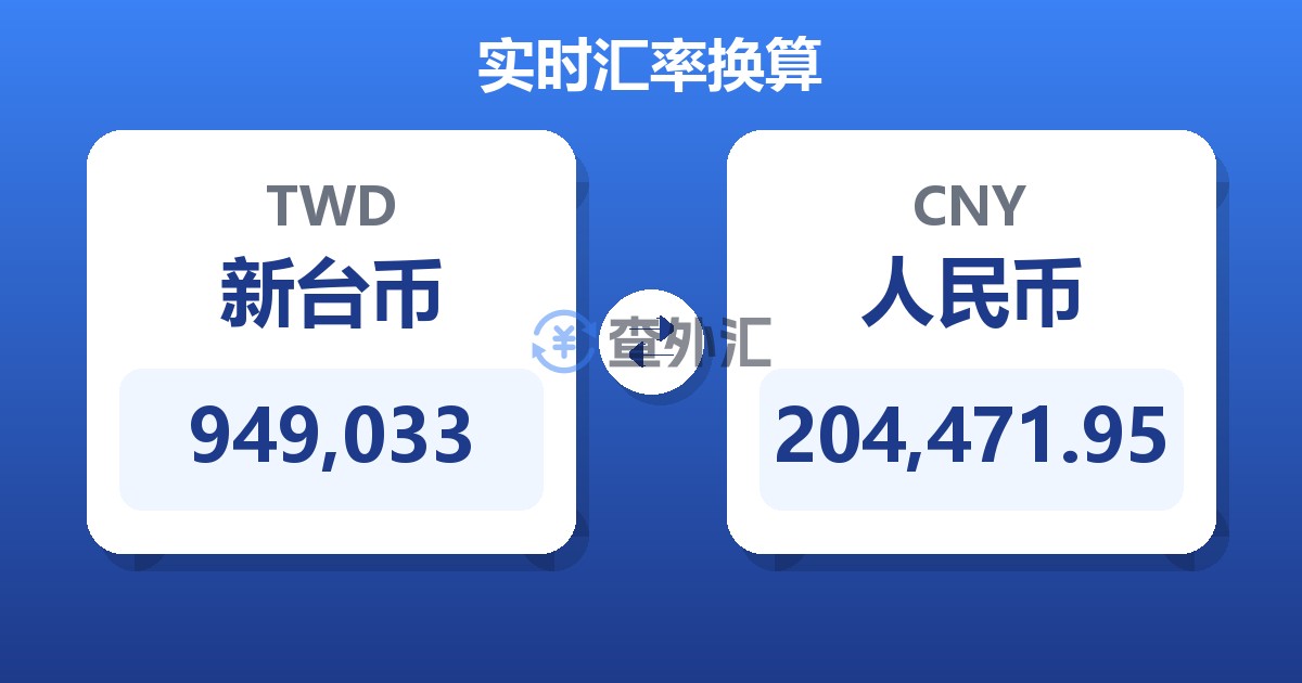 949,033新台币兑人民币