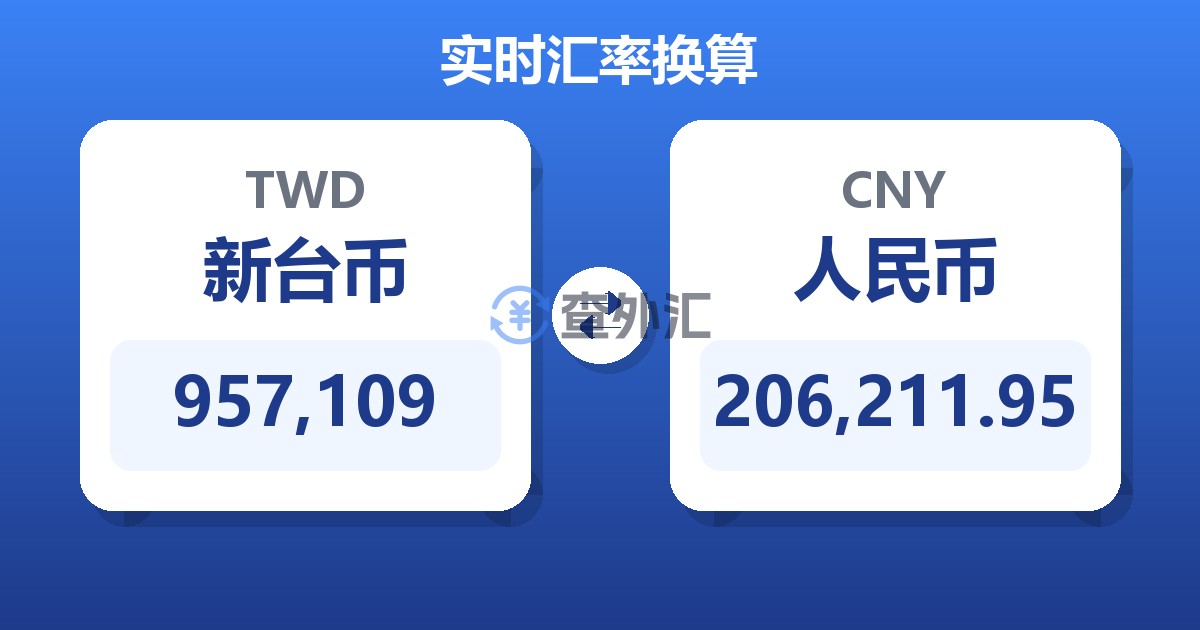 957,109新台币兑人民币