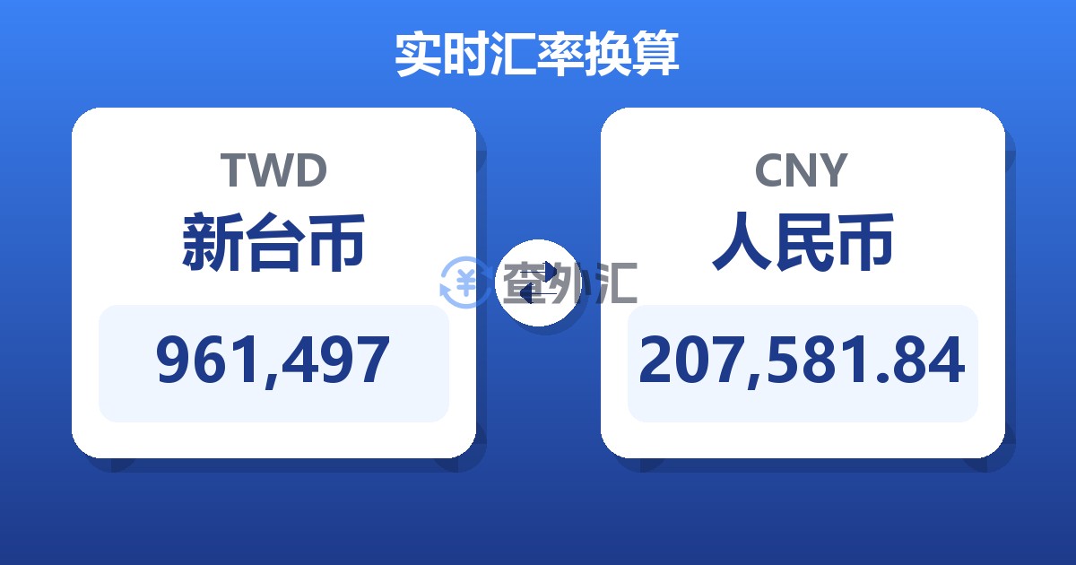 961,497新台币兑人民币