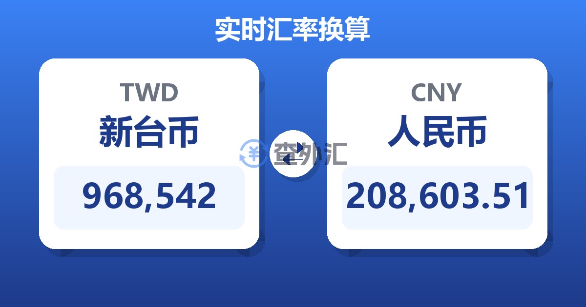 968,542新台币兑人民币