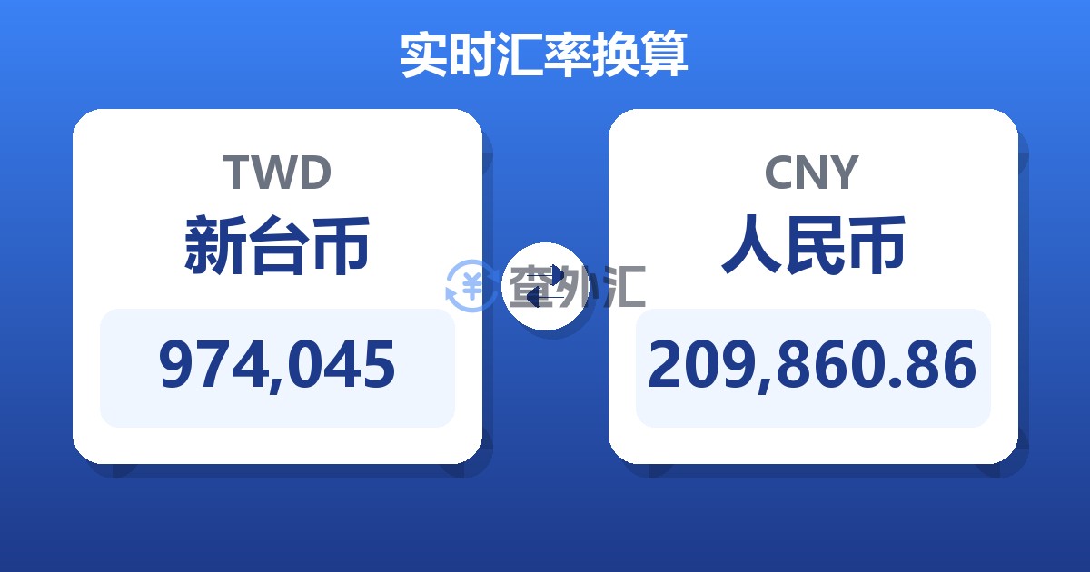 974,045新台币兑人民币