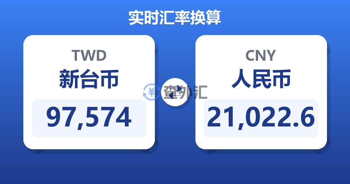 97,574新台币兑人民币