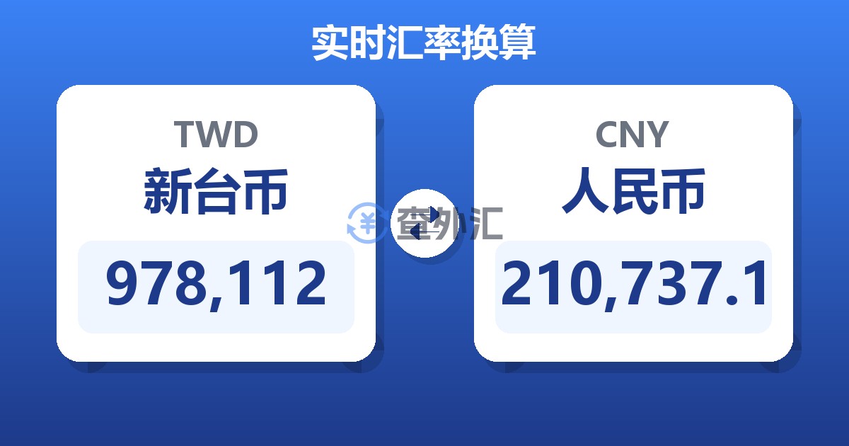978,112新台币兑人民币