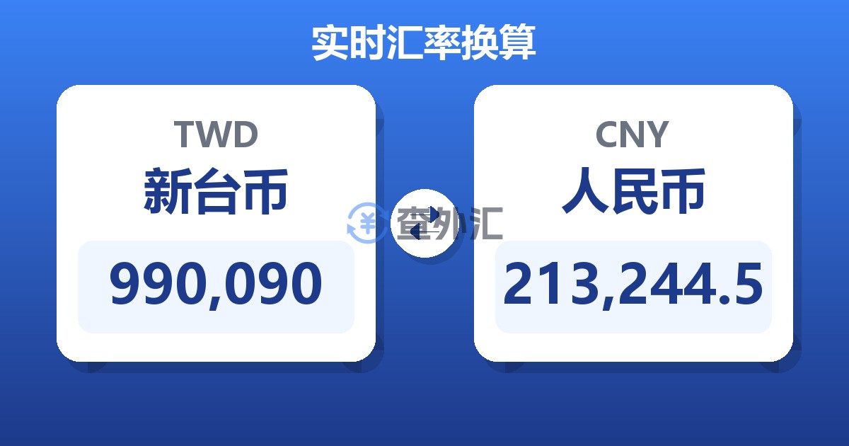990,090新台币兑人民币