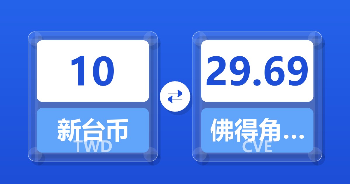 10新台币兑佛得角埃斯库多