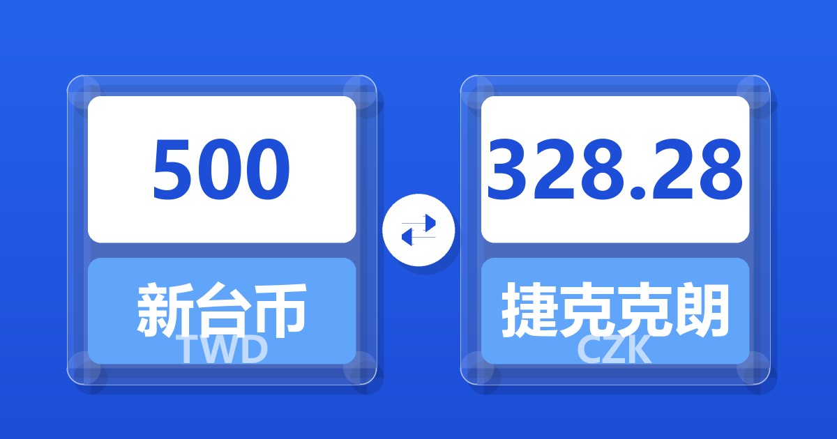 500新台币兑捷克克朗