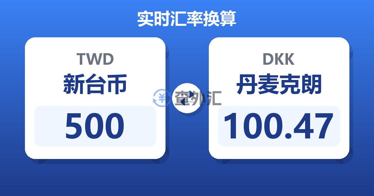 500新台币兑丹麦克朗