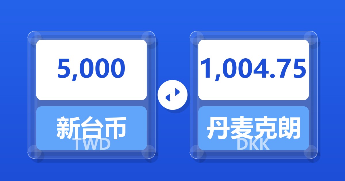 5,000新台币兑丹麦克朗