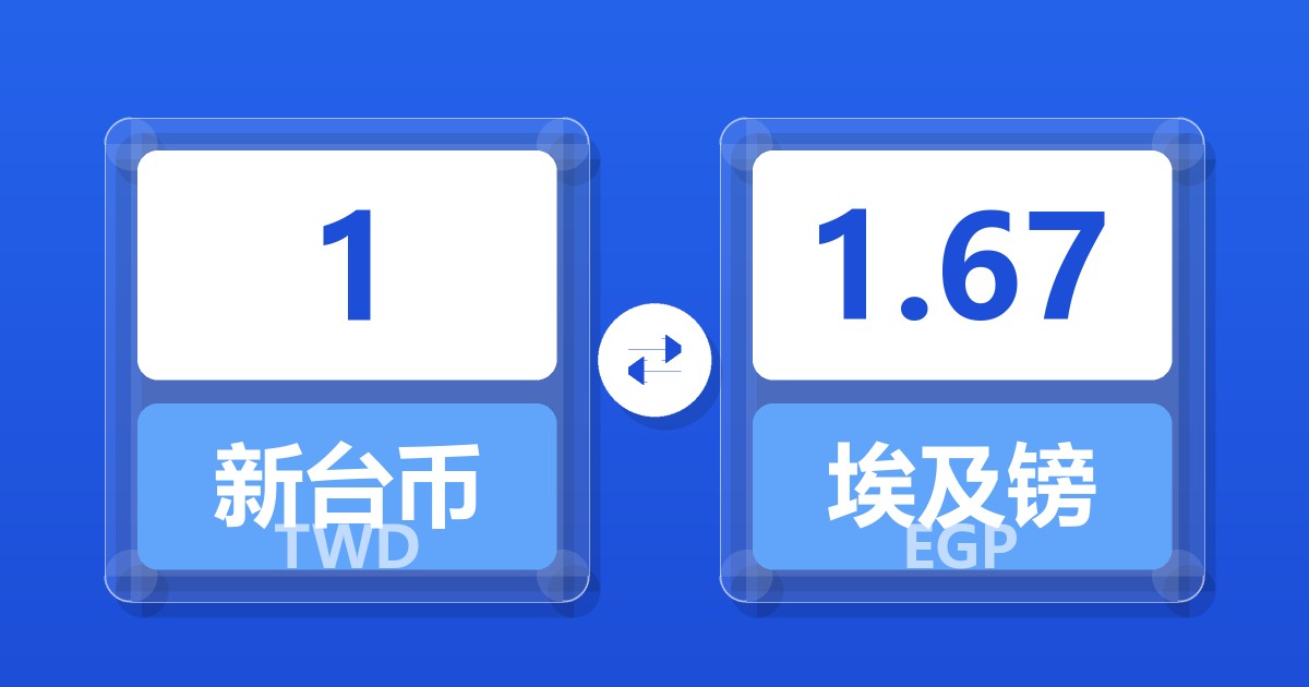 1新台币兑埃及镑