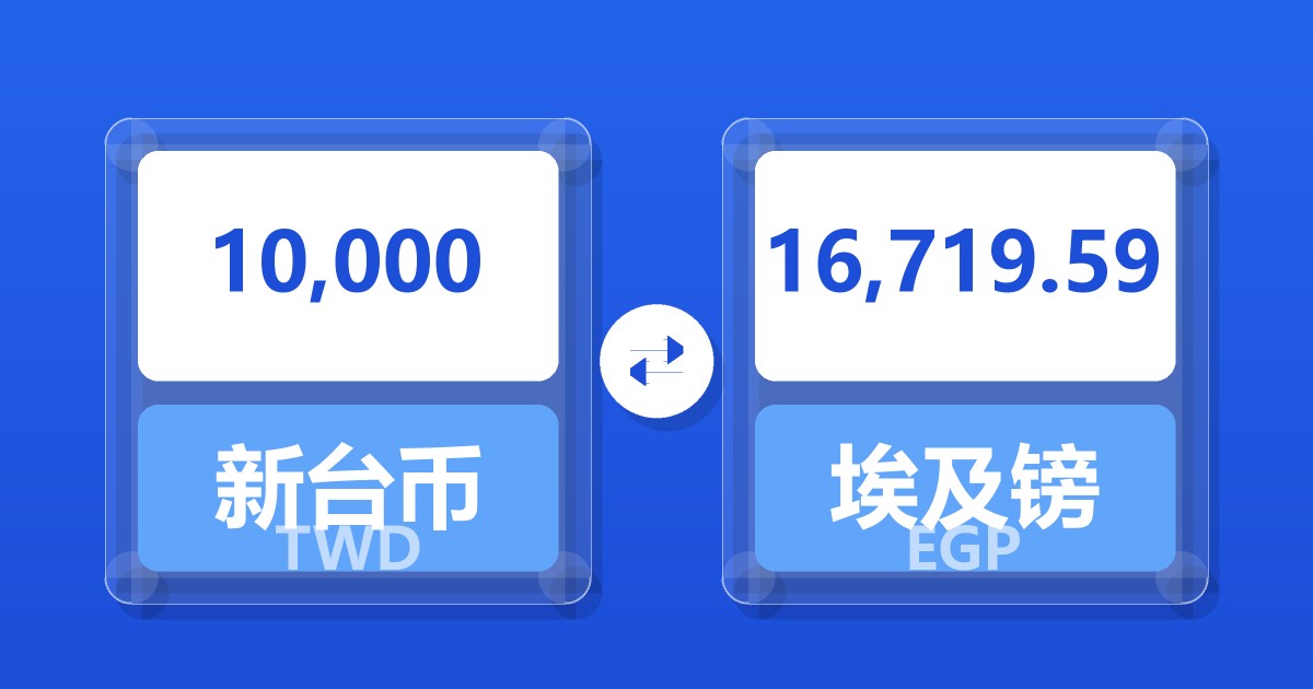10,000新台币兑埃及镑