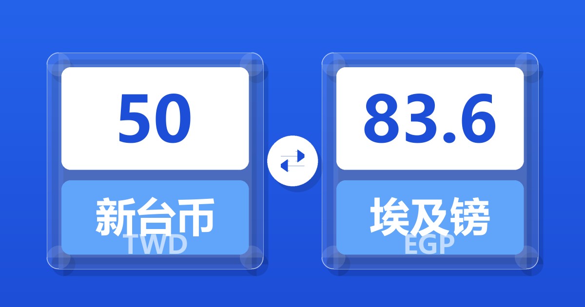 50新台币兑埃及镑