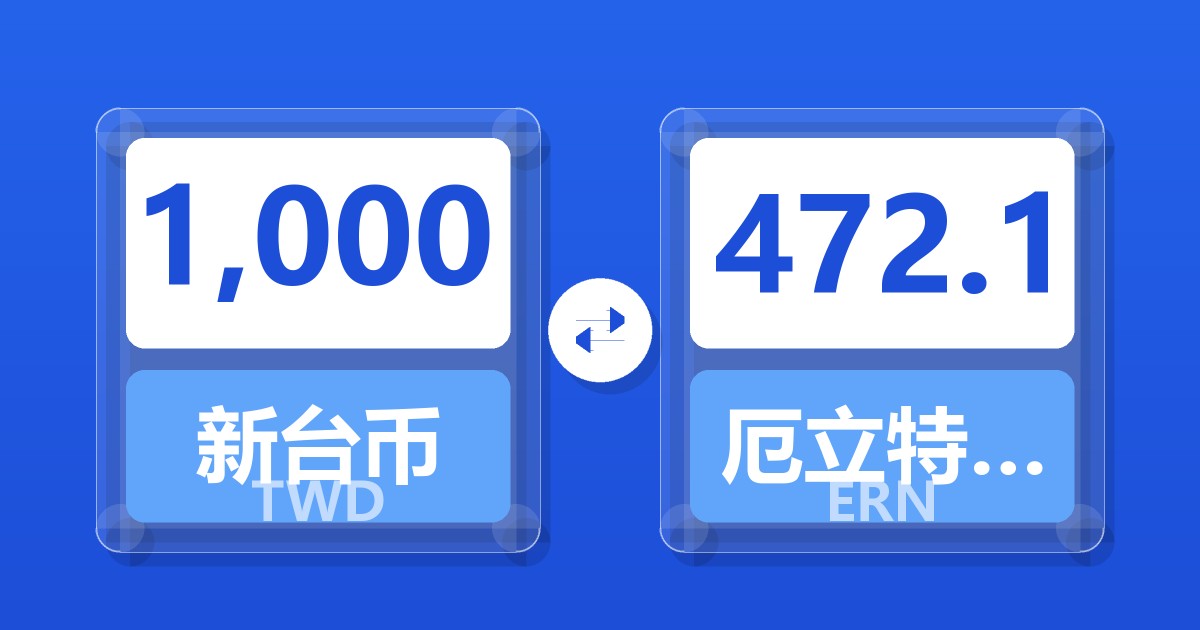 1,000新台币兑厄立特里亚纳克法