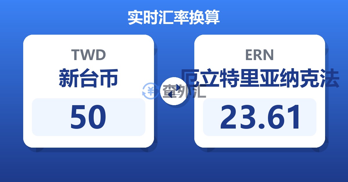 50新台币兑厄立特里亚纳克法