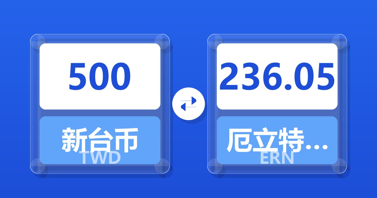 500新台币兑厄立特里亚纳克法