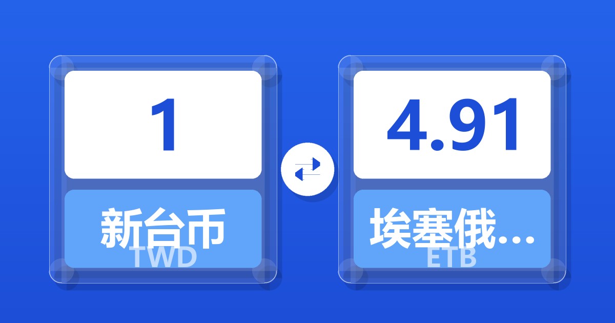 1新台币兑埃塞俄比亚比尔