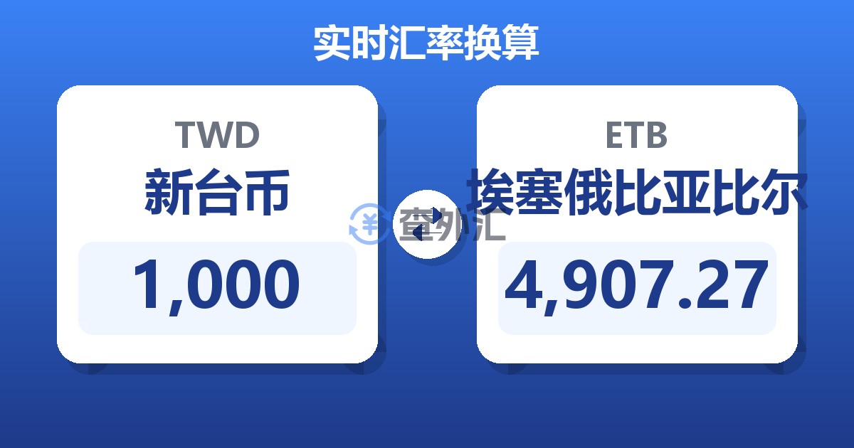 1,000新台币兑埃塞俄比亚比尔