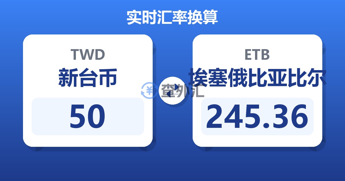 50新台币兑埃塞俄比亚比尔