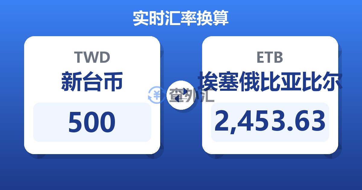 500新台币兑埃塞俄比亚比尔