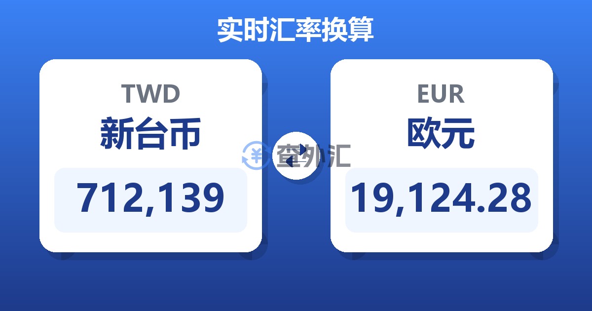 712,139新台币兑欧元