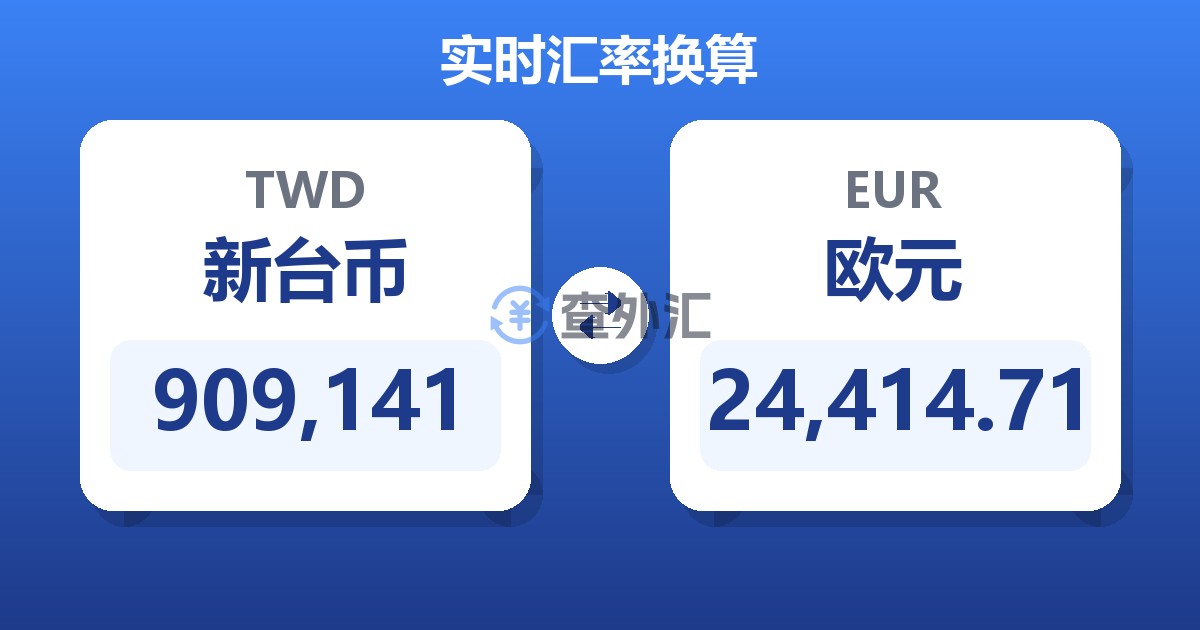 909,141新台币兑欧元